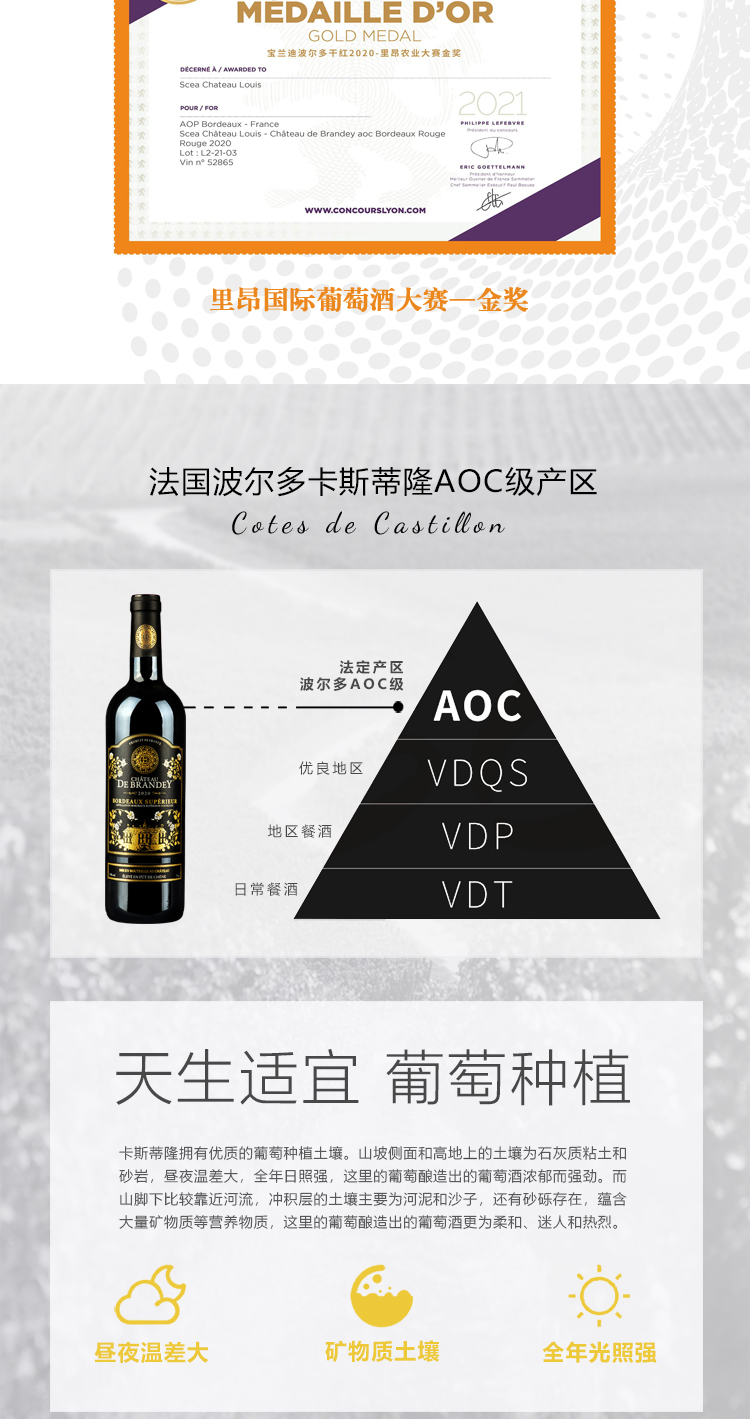 宝兰迪庄园2023超波干红葡萄酒